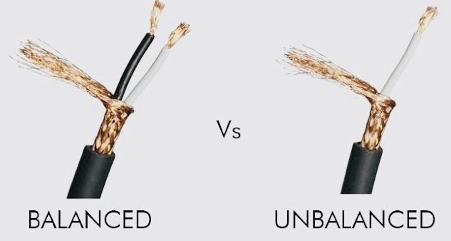 Cable examples of Balanced vs unbalanced cable with cores